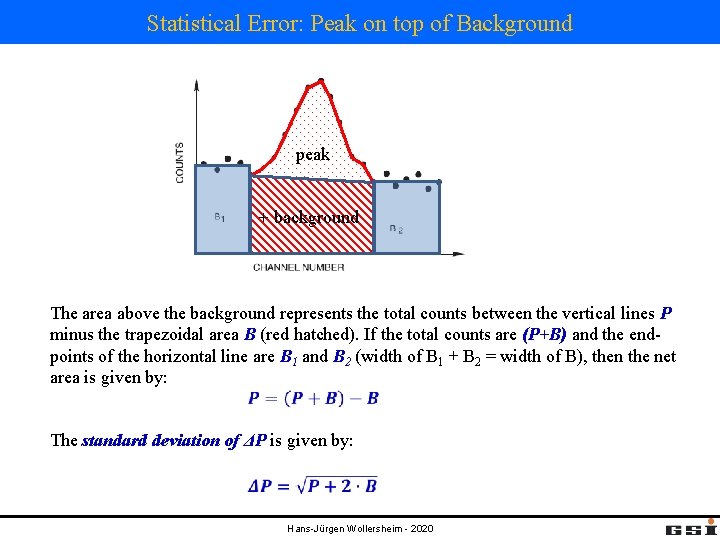 Statistical Error: Peak on top of Background peak + background The area above the