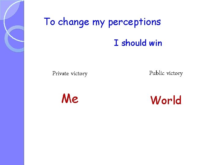 To change my perceptions I should win Private victory Public victory Me World 