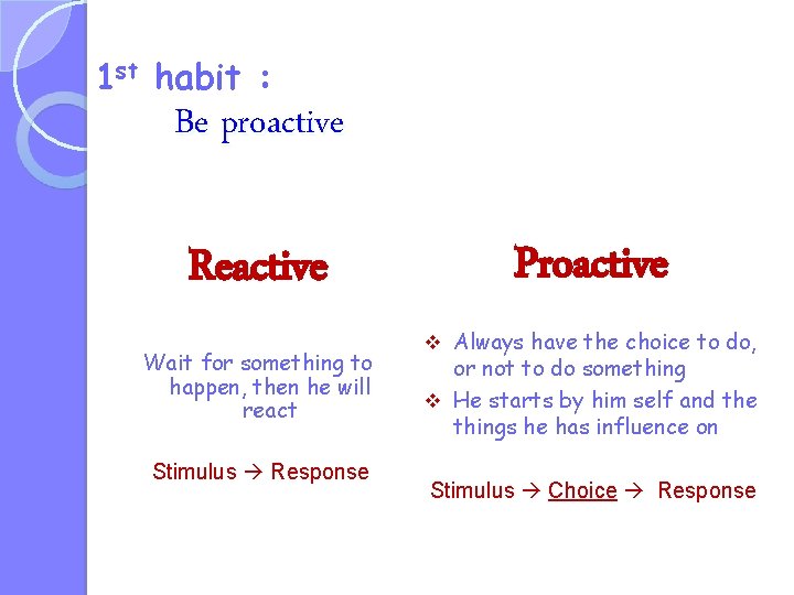 1 st habit : Be proactive Reactive Wait for something to happen, then he