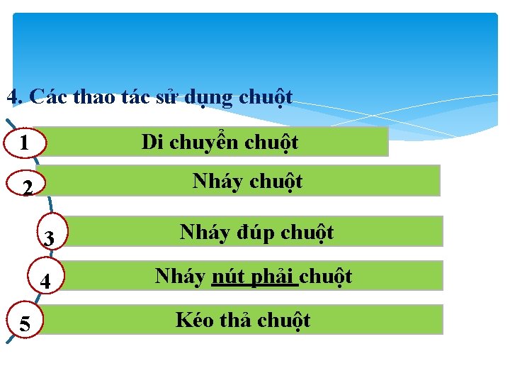 4. Các thao tác sử dụng chuột 1 Di chuyển chuột 2 Nháy chuột