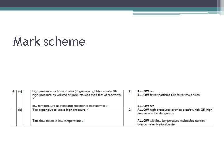 Mark scheme 