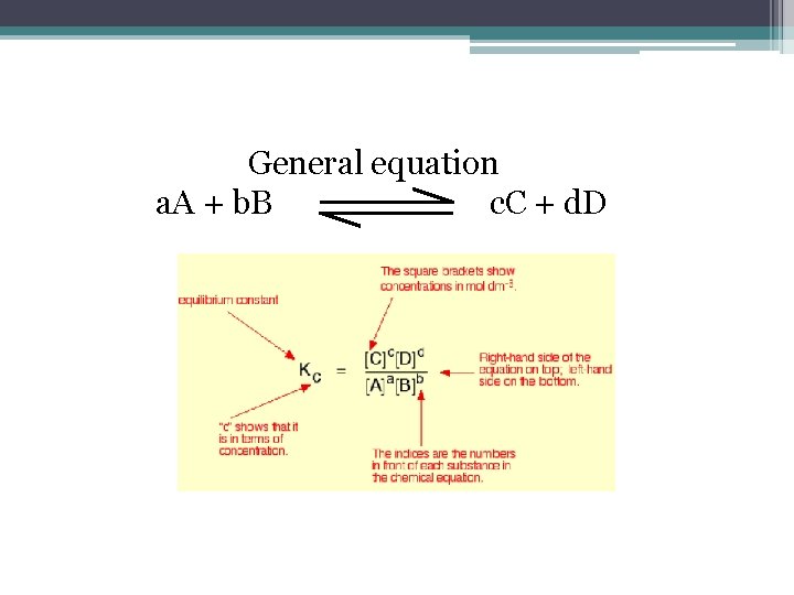 General equation a. A + b. B c. C + d. D 