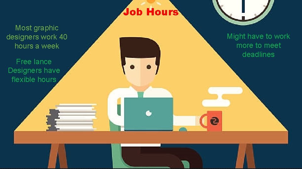 Job Hours Most graphic designers work 40 hours a week Free lance Designers have