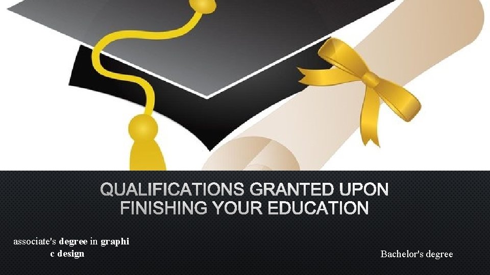 QUALIFICATIONS GRANTED UPON FINISHING YOUR EDUCATION associate's degree in graphi c design Bachelor's degree