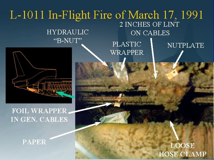 L-1011 In-Flight Fire of March 17, 1991 HYDRAULIC “B-NUT” 2 INCHES OF LINT ON