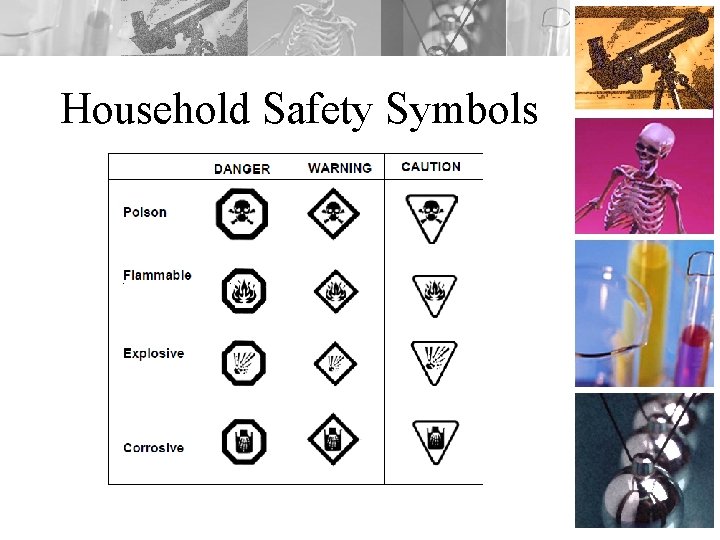 Household Safety Symbols 