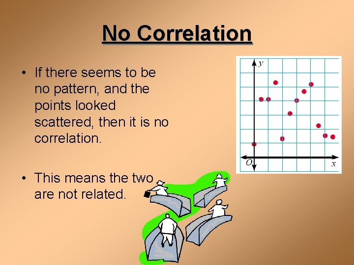 No Correlation • If there seems to be no pattern, and the points looked