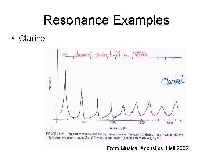 Resonance Examples • Clarinet From Musical Acoustics, Hall 2002. 