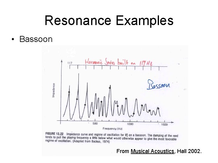 Resonance Examples • Bassoon From Musical Acoustics, Hall 2002. 