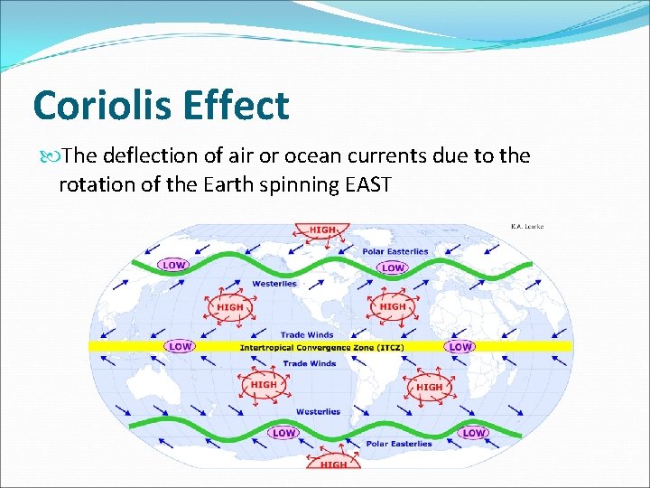 Coriolis Effect The deflection of air or ocean currents due to the rotation of Coriolis Effect The deflection of air or ocean currents due to the rotation of