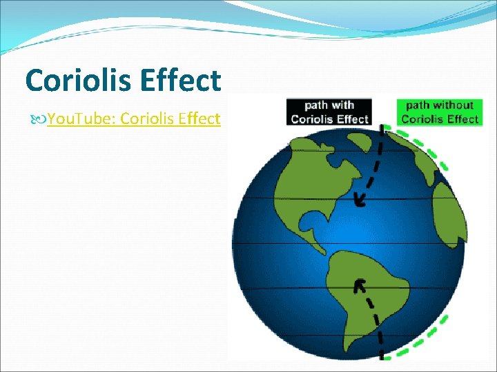 Coriolis Effect You. Tube: Coriolis Effect Coriolis Effect You. Tube: Coriolis Effect