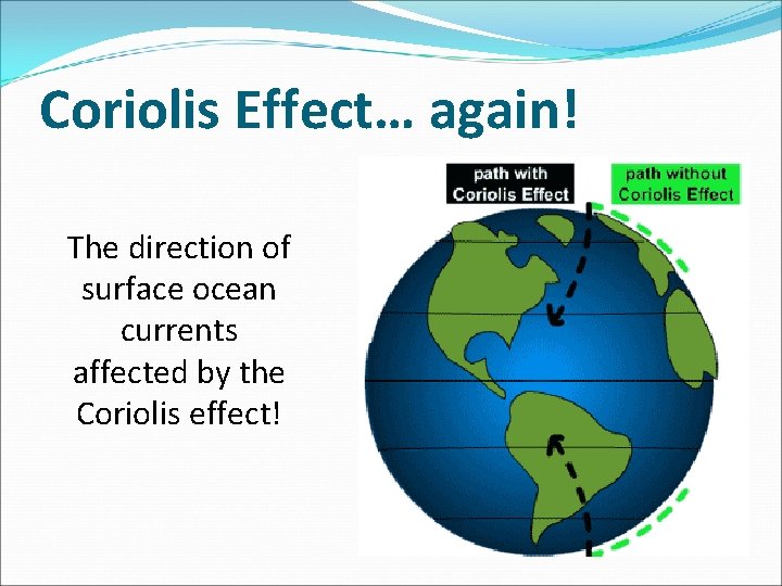 Coriolis Effect… again! The direction of surface ocean currents affected by the Coriolis effect! Coriolis Effect… again! The direction of surface ocean currents affected by the Coriolis effect!