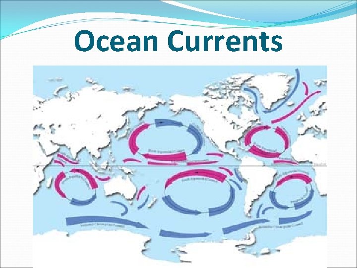 Ocean Currents Ocean Currents