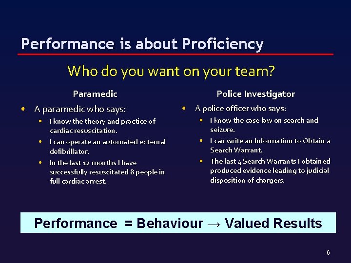 Performance is about Proficiency Who do you want on your team? Paramedic • A