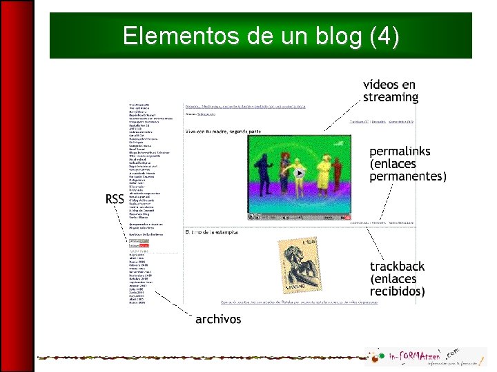 Elementos de un blog (4) 