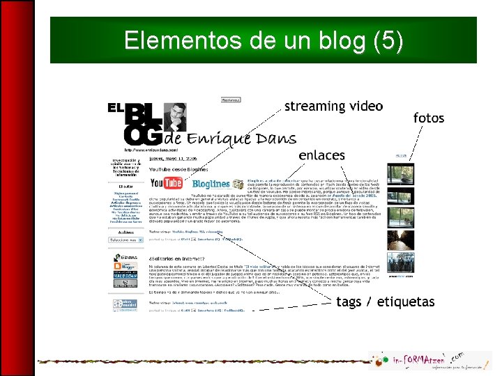 Elementos de un blog (5) 