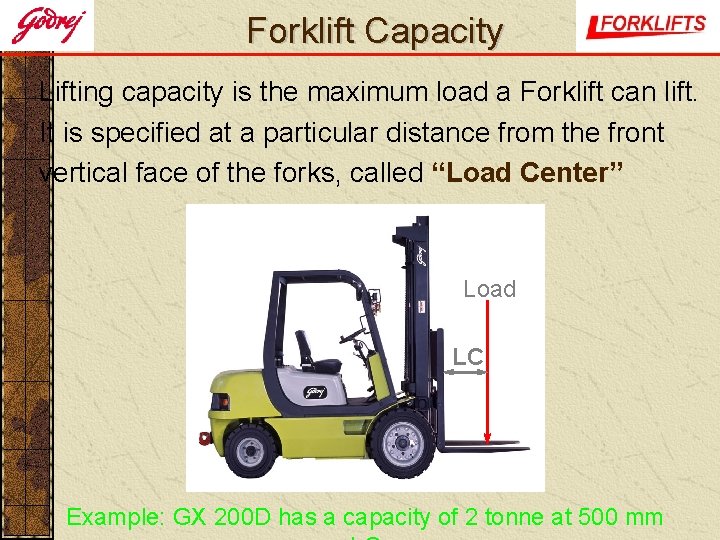 Forklift Capacity Lifting capacity is the maximum load a Forklift can lift. It is