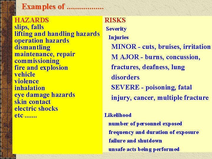 Examples of. . . . HAZARDS RISKS slips, falls Severity lifting and handling hazards