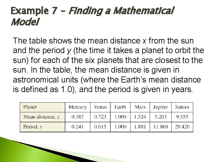 Example 7 – Finding a Mathematical Model The table shows the mean distance x Example 7 – Finding a Mathematical Model The table shows the mean distance x