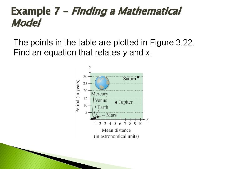 Example 7 – Finding a Mathematical Model The points in the table are plotted Example 7 – Finding a Mathematical Model The points in the table are plotted