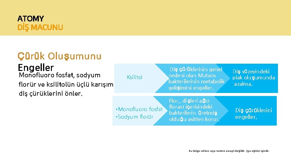 ATOMY DİŞ MACUNU Çürük Oluşumunu Engeller Monofluoro fosfat, sodyum florür ve ksilitolün üçlü karışımı