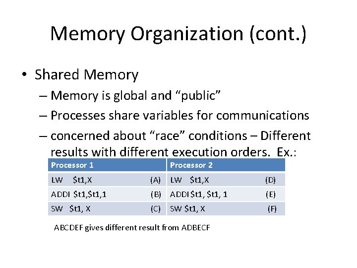 Memory Organization (cont. ) • Shared Memory – Memory is global and “public” –
