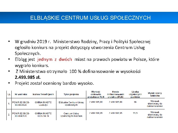 ELBLĄSKIE CENTRUM USŁUG SPOŁECZNYCH • W grudniu 2019 r. Ministerstwo Rodziny, Pracy i Polityki