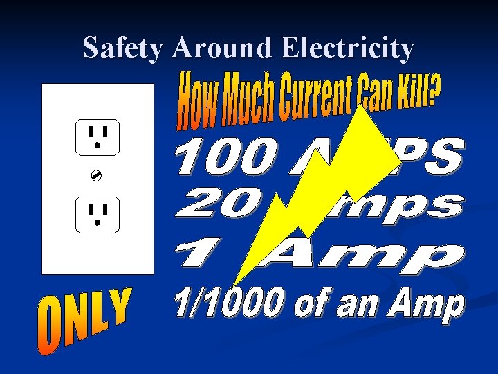 Safety Around Electricity 
