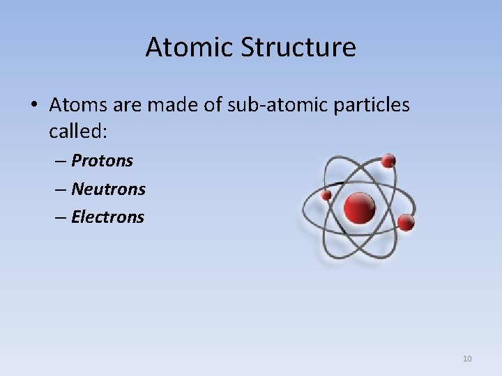 Introduction to Unit 4 Periodic Table Atomic Structure