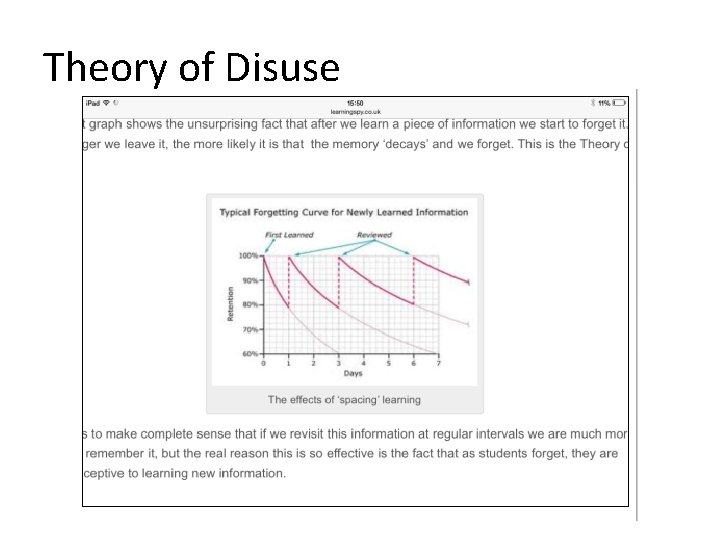 Theory of Disuse 