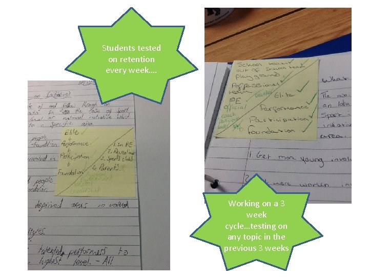 Students tested on retention every week…. Working on a 3 week cycle…testing on any