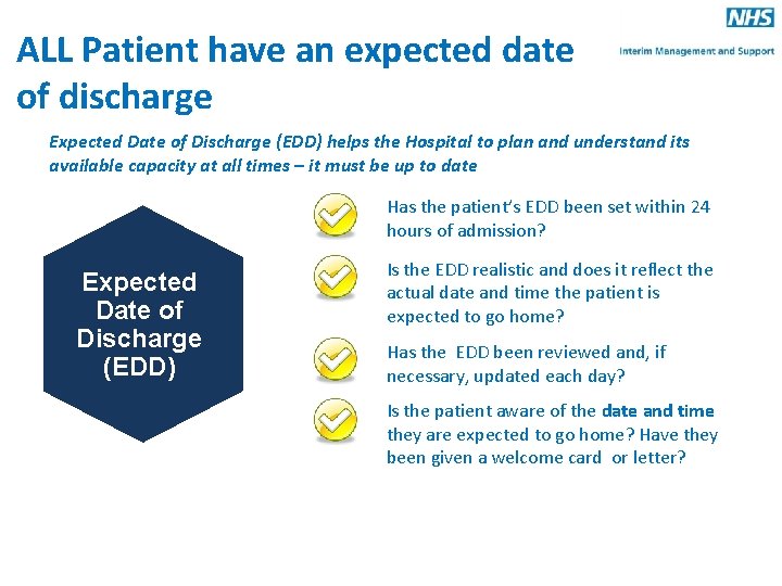 ALL Patient have an expected date of discharge Expected Date of Discharge (EDD) helps