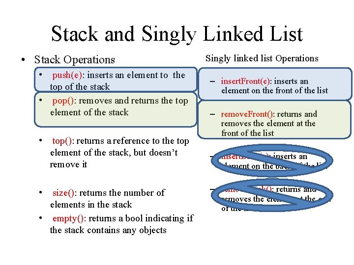 Stack and Singly Linked List • Stack Operations • Singly linked list Operations •