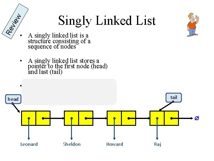 Re vie w Singly Linked List • A singly linked list is a structure