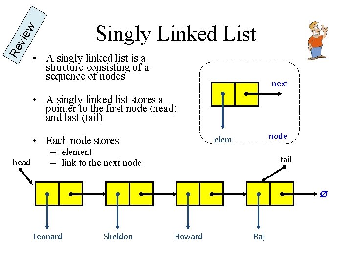 Re vie w Singly Linked List • A singly linked list is a structure