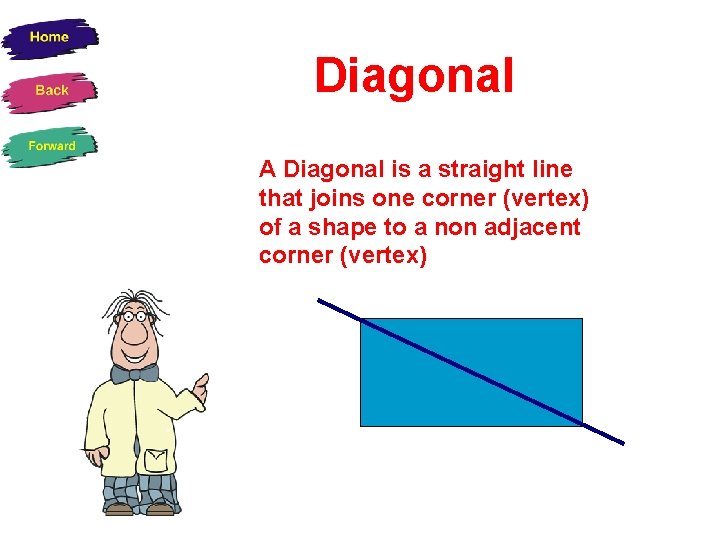 Diagonal A Diagonal is a straight line that joins one corner (vertex) of a