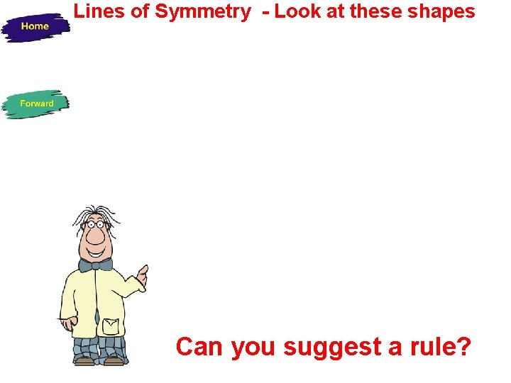 Lines of Symmetry - Look at these shapes Can you suggest a rule? 