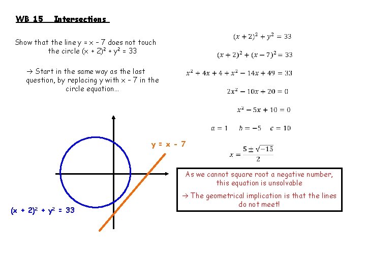 WB 15 Intersections Show that the line y = x – 7 does not