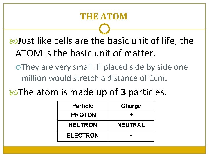 THE ATOM Just like cells are the basic unit of life, the ATOM is