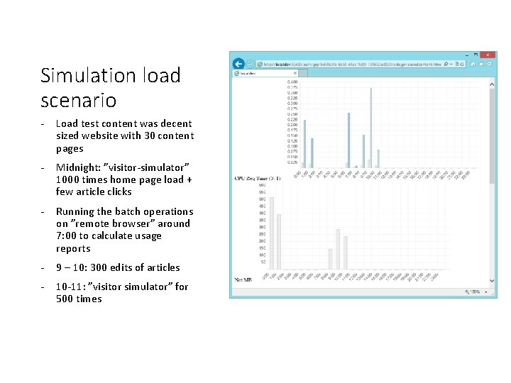 Simulation load scenario - Load test content was decent sized website with 30 content
