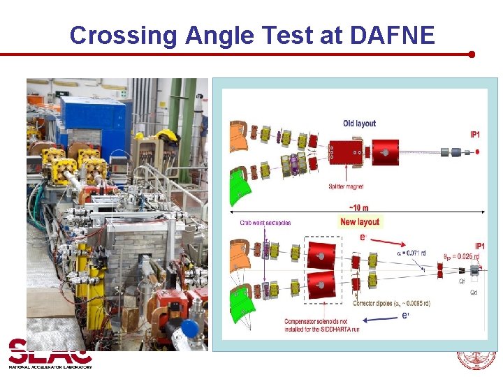 Crossing Angle Test at DAFNE 