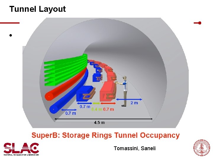 Tunnel Layout • Tomassini, Saneli 