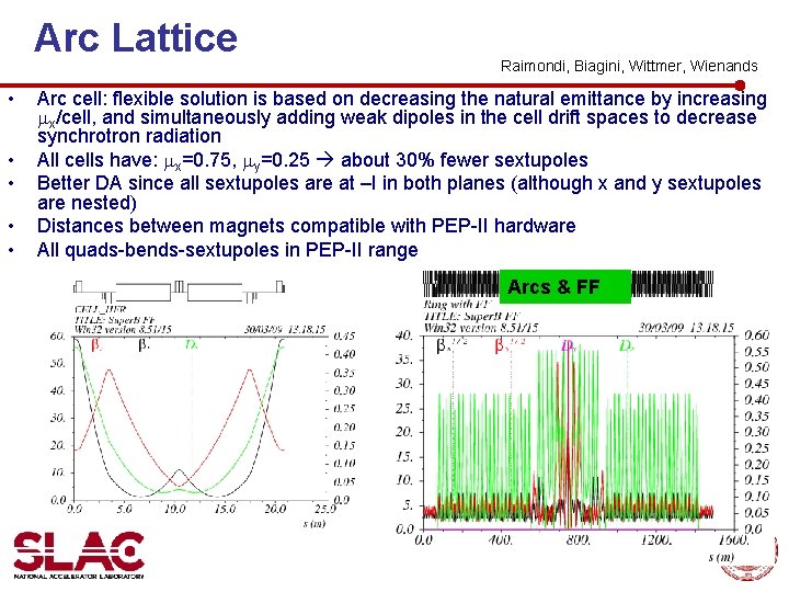 Arc Lattice • • • Raimondi, Biagini, Wittmer, Wienands Arc cell: flexible solution is