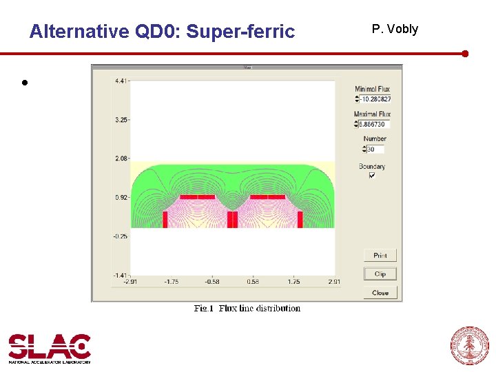 Alternative QD 0: Super-ferric • P. Vobly 