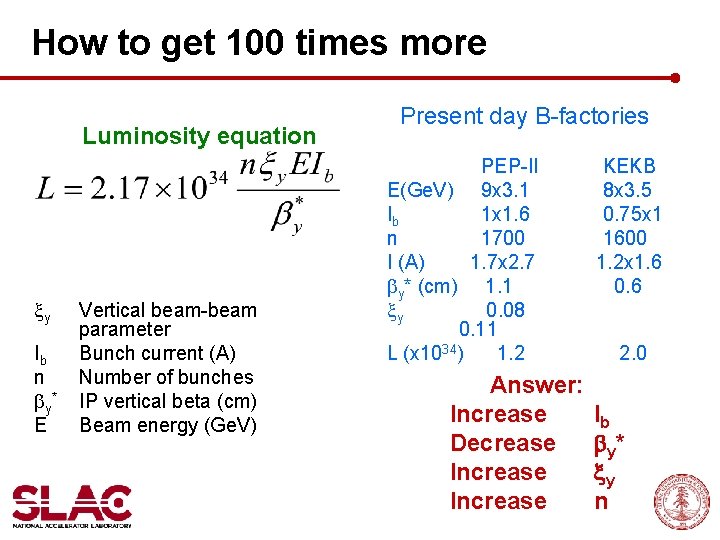 How to get 100 times more Luminosity equation y Ib n y * E