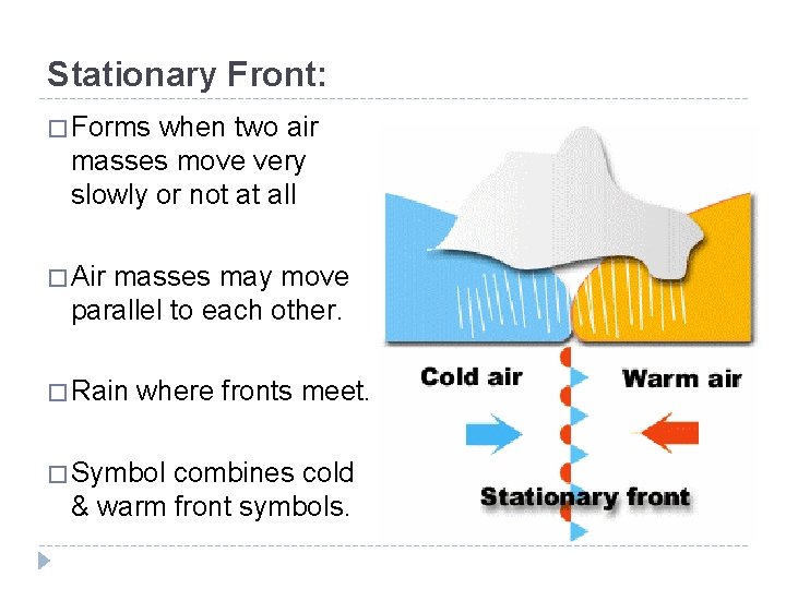 Stationary Front: � Forms when two air masses move very slowly or not at