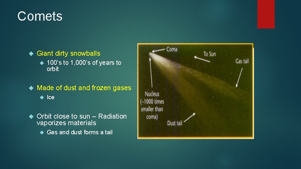 Comets Giant dirty snowballs Made of dust and frozen gases 100’s to 1, 000’s