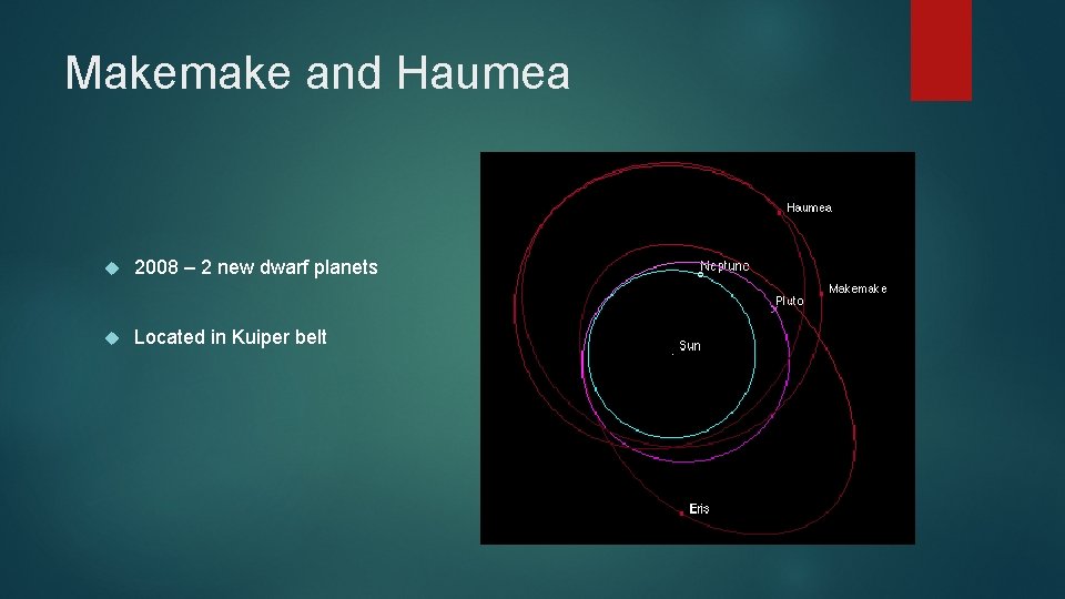 Makemake and Haumea 2008 – 2 new dwarf planets Located in Kuiper belt 