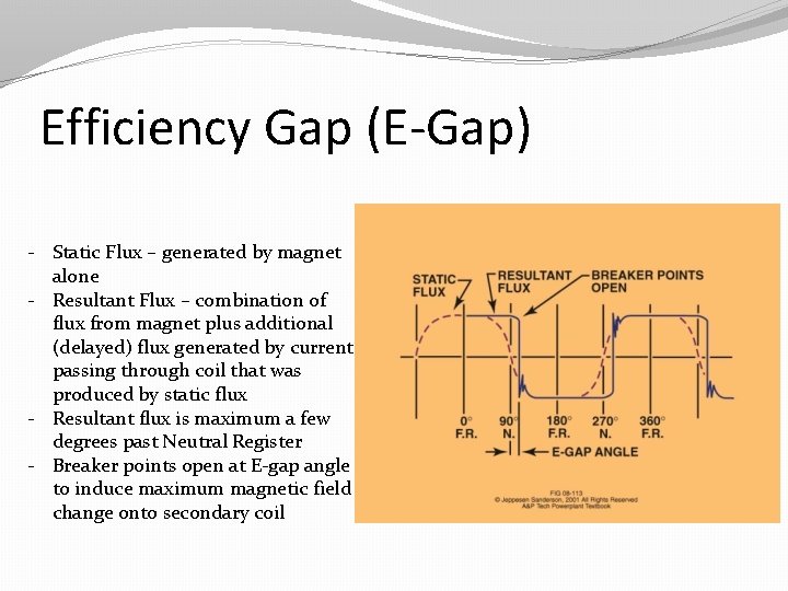 Efficiency Gap (E-Gap) - Static Flux – generated by magnet alone - Resultant Flux