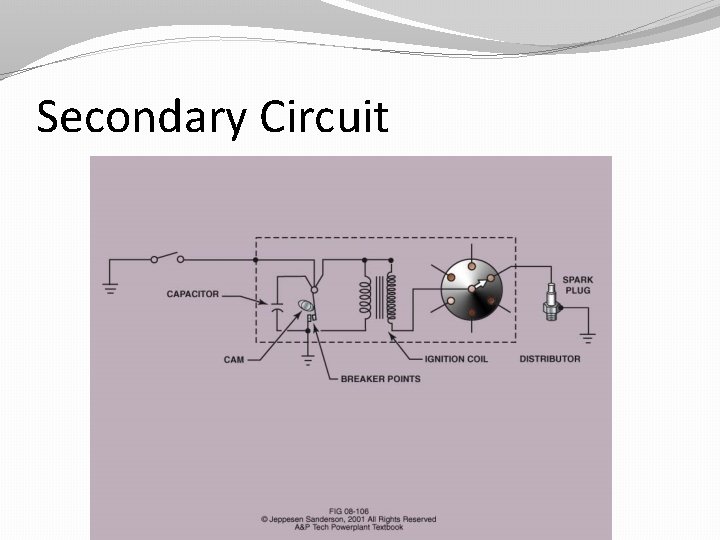 Secondary Circuit 